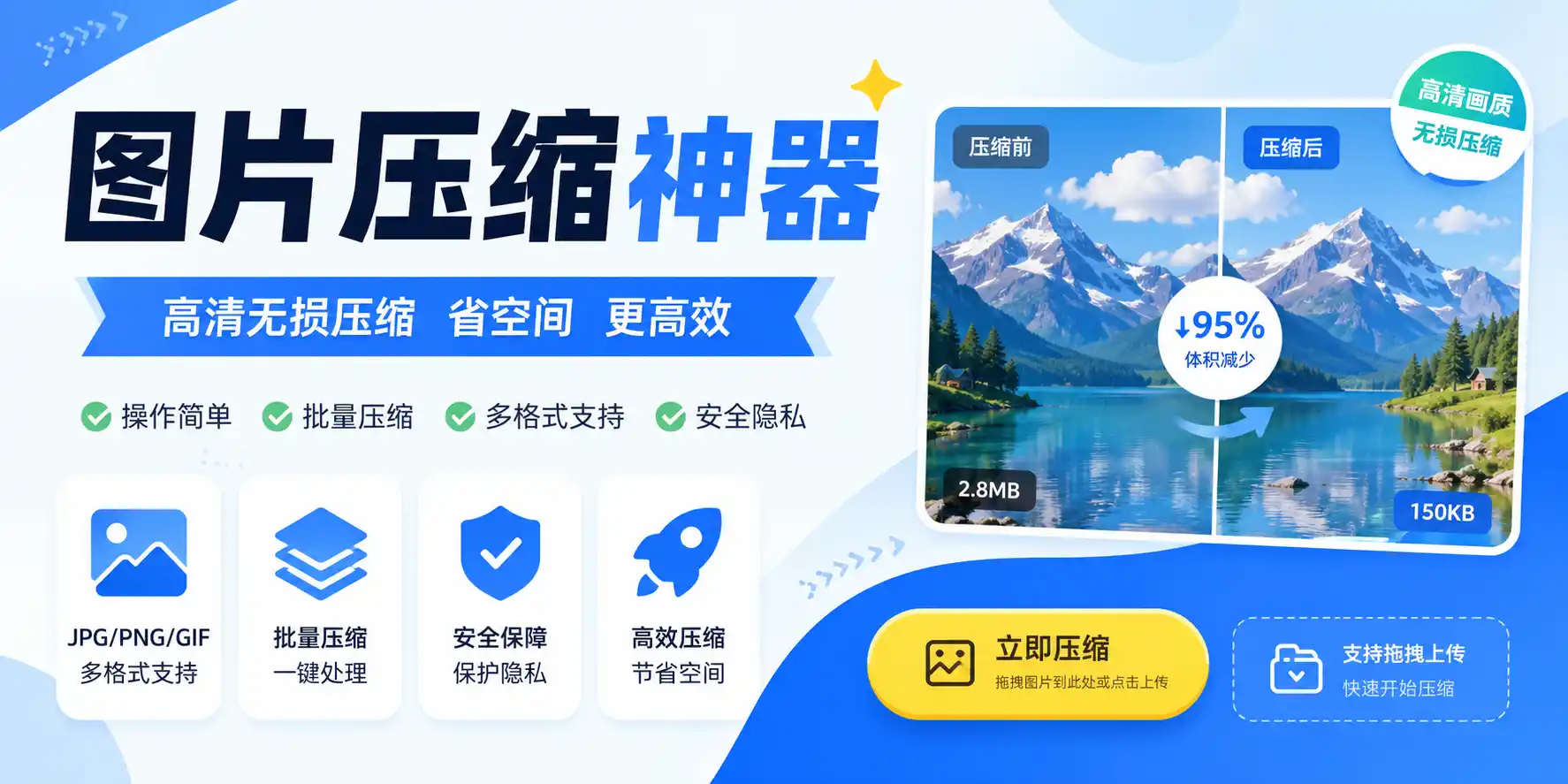 图片压缩神器