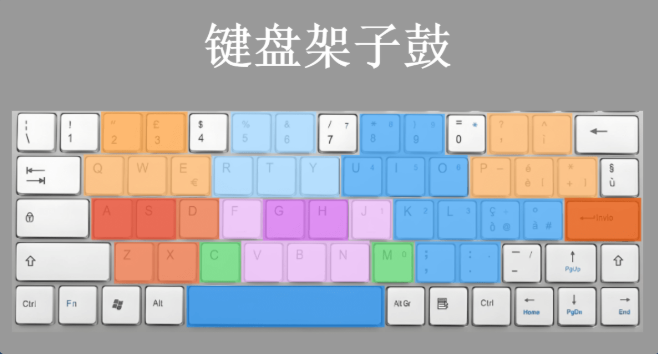 键盘架子鼓截图